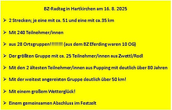 2025_08_16_BZ_Radtag_Ergebniss_Zusammenfassung.JPG  