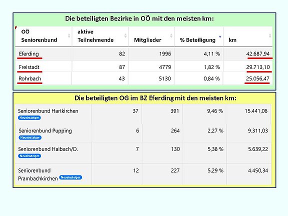 2025_05_25_Zwischenergebnis.jpg  