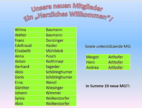 2025_Unsere_neuen_Mitglieder.jpg  