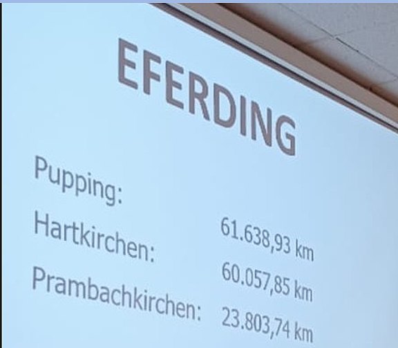 3_Die_3_OG_mit_dem_meist_gefahrenen_km.jpg  